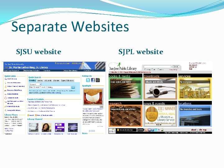 Separate Websites SJSU website SJPL website 