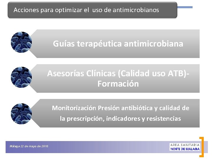 Acciones para optimizar el uso de antimicrobianos Guías terapéutica antimicrobiana Asesorías Clínicas (Calidad uso