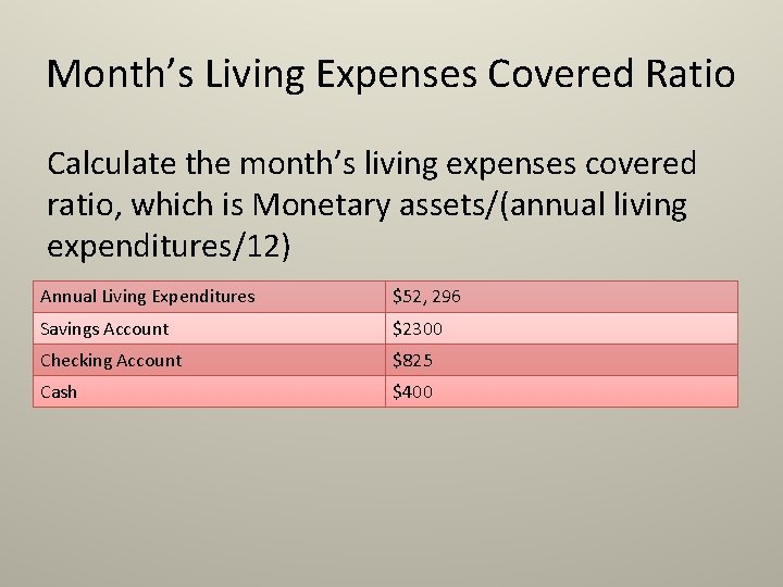 Month’s Living Expenses Covered Ratio Calculate the month’s living expenses covered ratio, which is