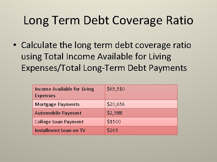 Long Term Debt Coverage Ratio • Calculate the long term debt coverage ratio using