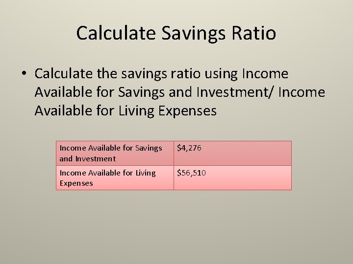 Calculate Savings Ratio • Calculate the savings ratio using Income Available for Savings and