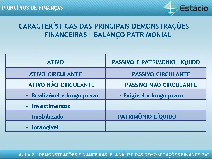 PRINCÍPIOS DE FINANÇAS CARACTERÍSTICAS DAS PRINCIPAIS DEMONSTRAÇÕES FINANCEIRAS – BALANÇO PATRIMONIAL ATIVO PASSIVO E