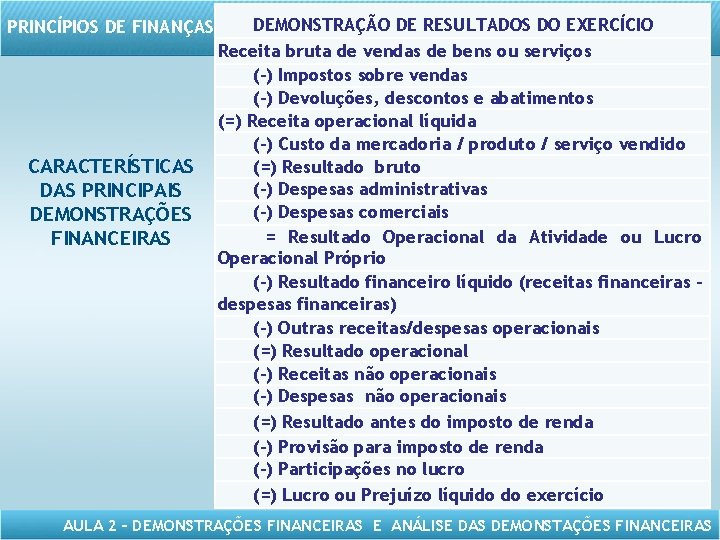 PRINCÍPIOS DE FINANÇAS CARACTERÍSTICAS DAS PRINCIPAIS DEMONSTRAÇÕES FINANCEIRAS DEMONSTRAÇÃO DE RESULTADOS DO EXERCÍCIO Receita