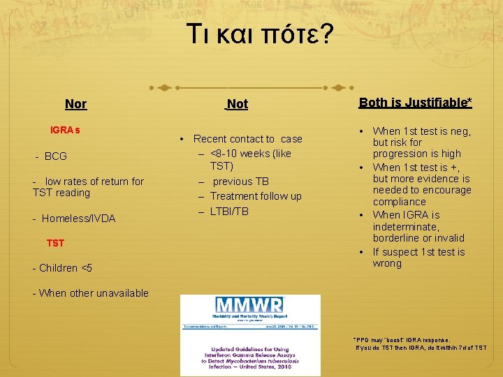 Τι και πότε? Νοr IGRAs - BCG - low rates of return for TST