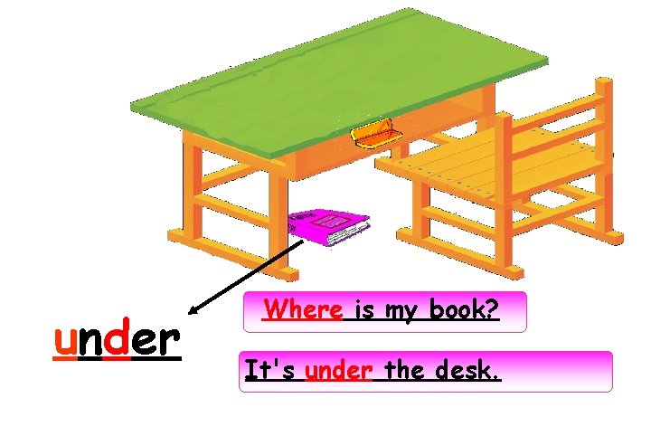 under Where is my book? It's under the desk. 