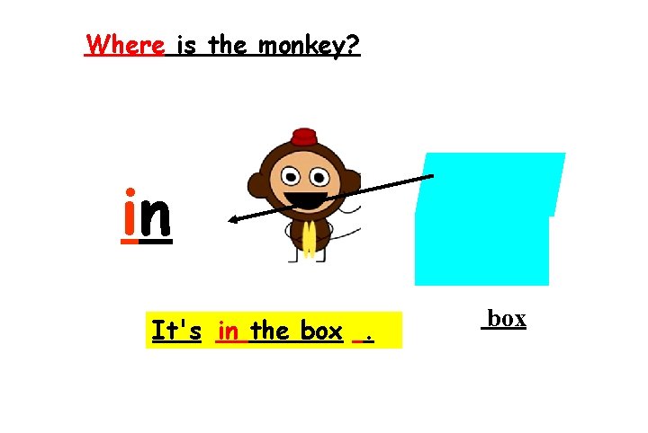 Where is the monkey? in It's in the box 