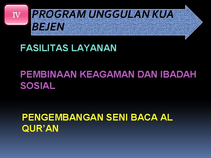 IV PROGRAM UNGGULAN KUA BEJEN FASILITAS LAYANAN PEMBINAAN KEAGAMAN DAN IBADAH SOSIAL PENGEMBANGAN SENI