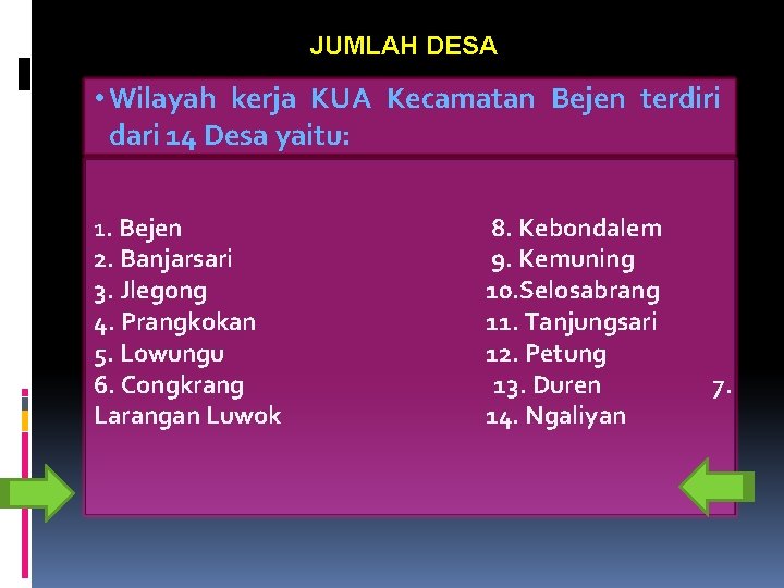 JUMLAH DESA • Wilayah kerja KUA Kecamatan Bejen terdiri dari 14 Desa yaitu: 1.