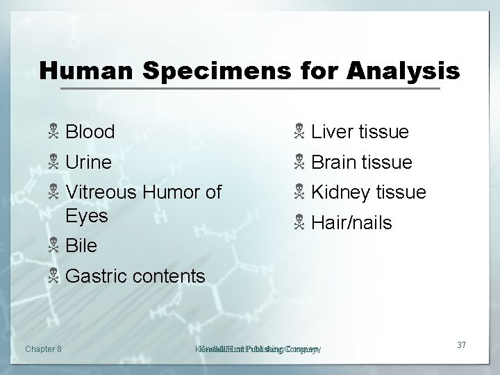 Human Specimens for Analysis N Blood N Urine N Vitreous Humor of Eyes N