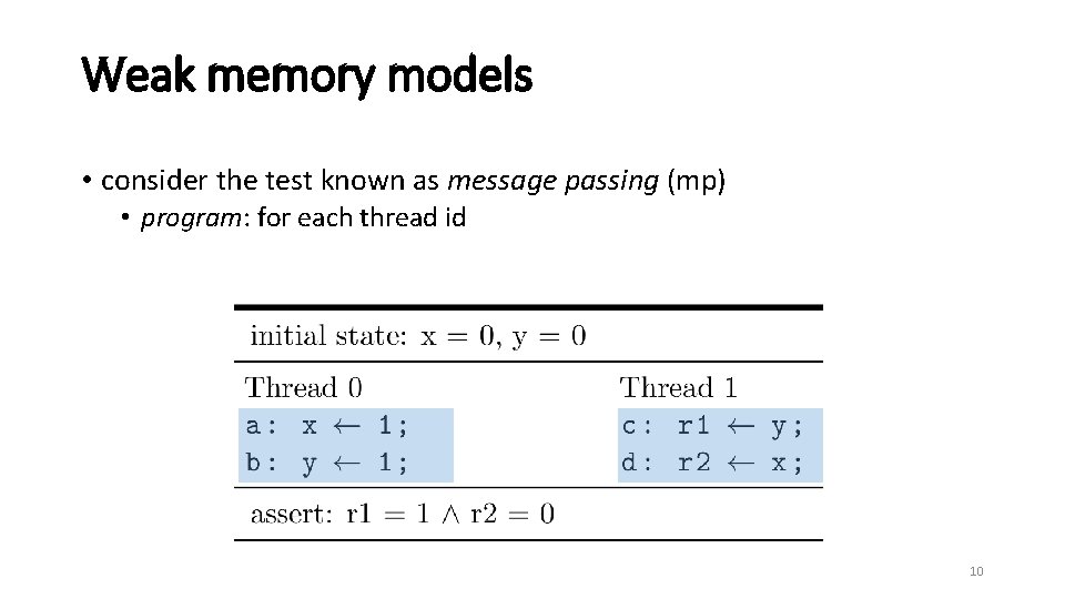 Weak memory models • consider the test known as message passing (mp) • program: