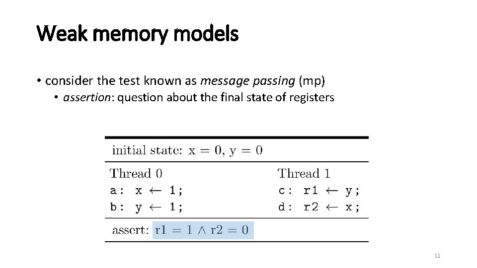Weak memory models • consider the test known as message passing (mp) • assertion: