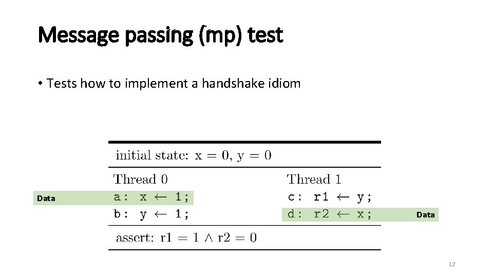 Message passing (mp) test • Tests how to implement a handshake idiom Data 12