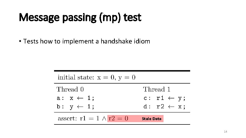 Message passing (mp) test • Tests how to implement a handshake idiom Stale Data