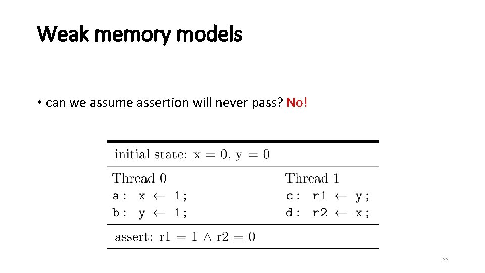 Weak memory models • can we assume assertion will never pass? No! 22 