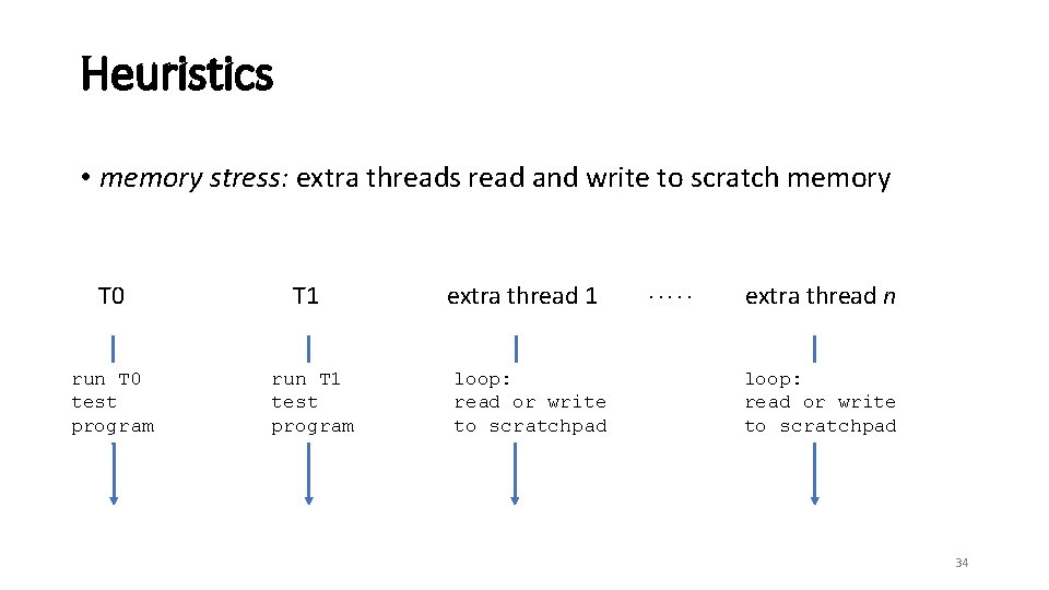 Heuristics • memory stress: extra threads read and write to scratch memory T 0