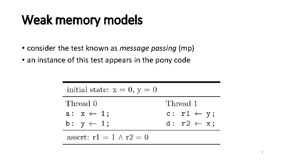 Weak memory models • consider the test known as message passing (mp) • an