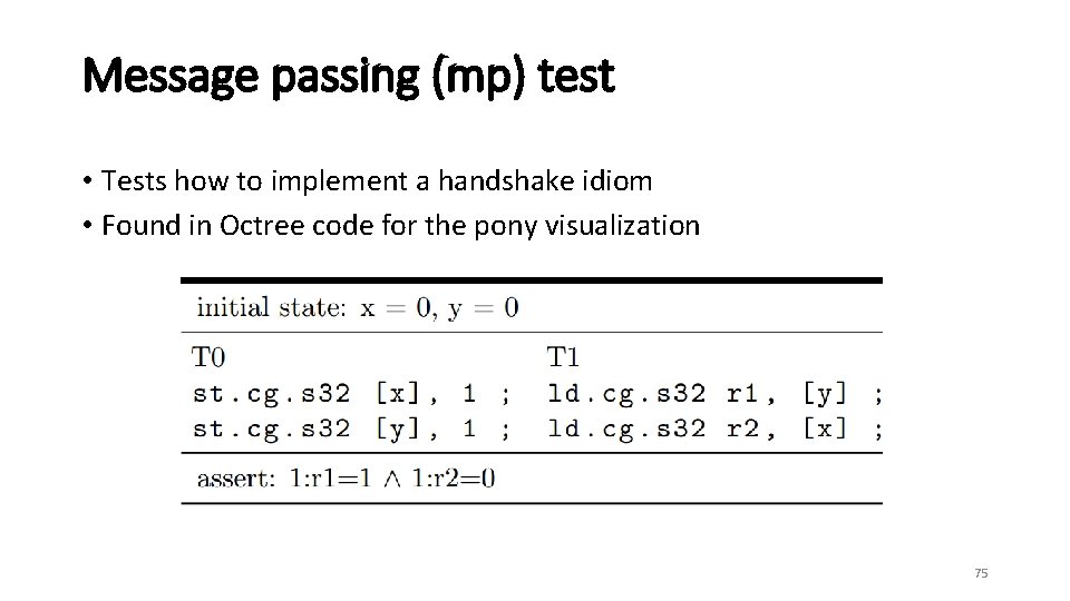 Message passing (mp) test • Tests how to implement a handshake idiom • Found