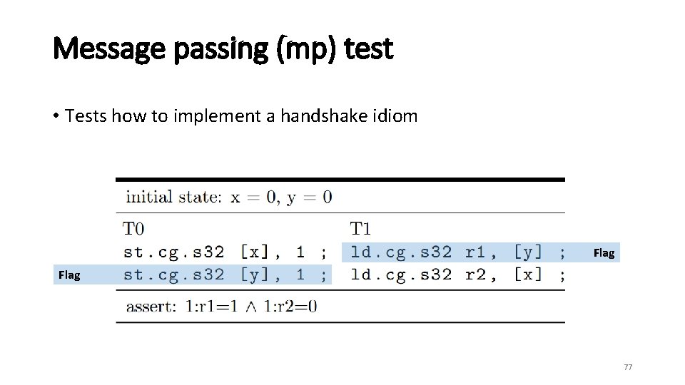 Message passing (mp) test • Tests how to implement a handshake idiom Flag 77