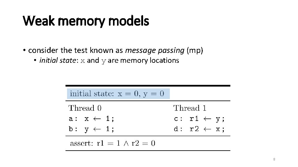 Weak memory models • consider the test known as message passing (mp) • initial