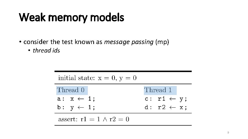 Weak memory models • consider the test known as message passing (mp) • thread