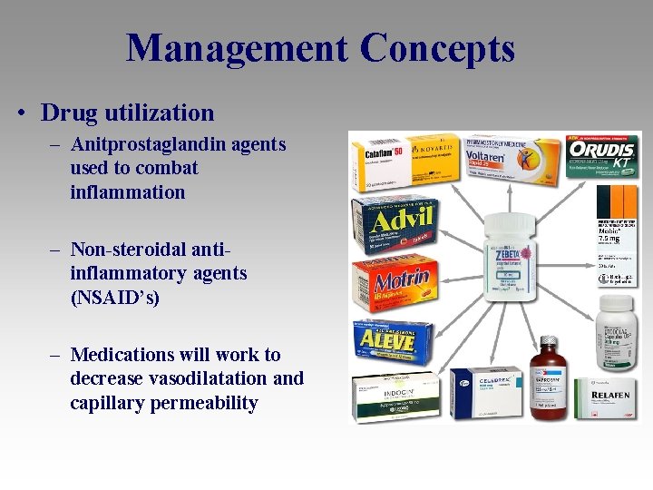 Management Concepts • Drug utilization – Anitprostaglandin agents used to combat inflammation – Non-steroidal