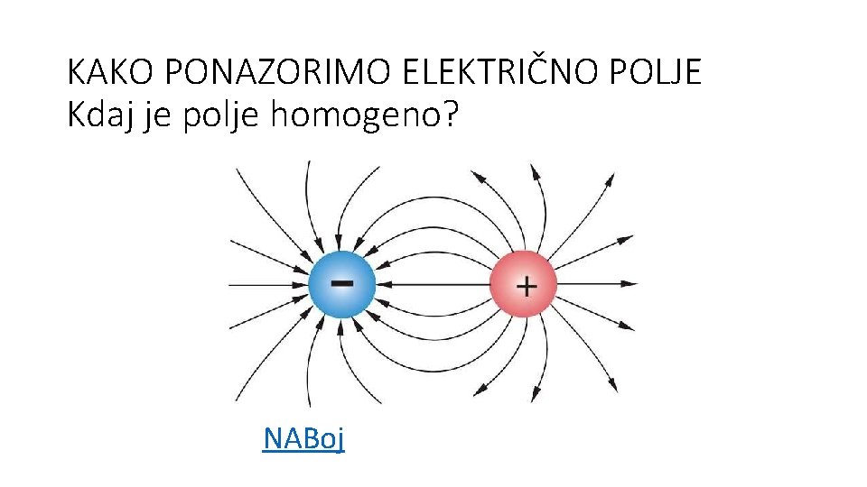 KAKO PONAZORIMO ELEKTRIČNO POLJE Kdaj je polje homogeno? NABoj 