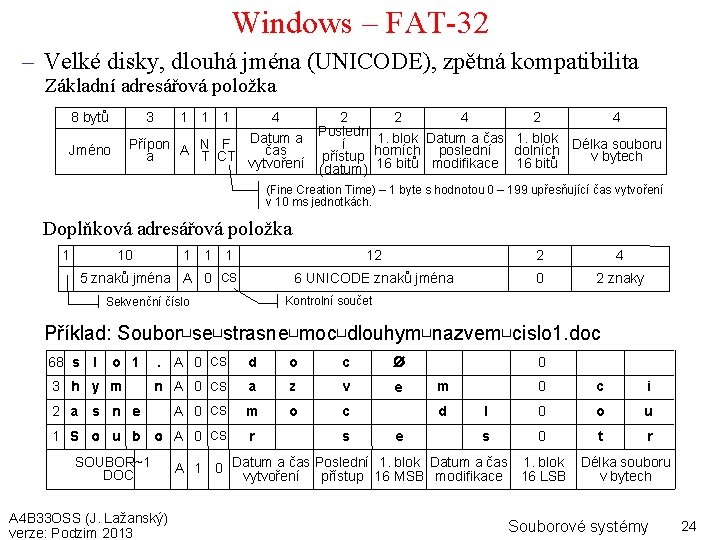 Windows – FAT-32 – Velké disky, dlouhá jména (UNICODE), zpětná kompatibilita Základní adresářová položka