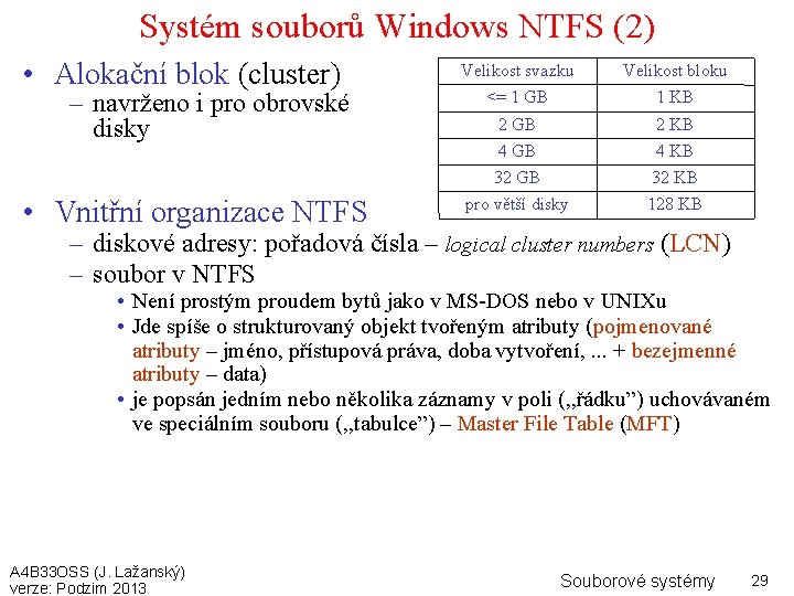 Systém souborů Windows NTFS (2) • Alokační blok (cluster) – navrženo i pro obrovské