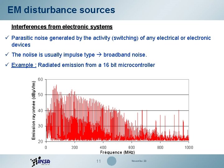 EM disturbance sources Interferences from electronic systems ü Parasitic noise generated by the activity