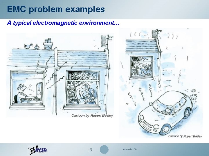 EMC problem examples A typical electromagnetic environment… 3 November 20 