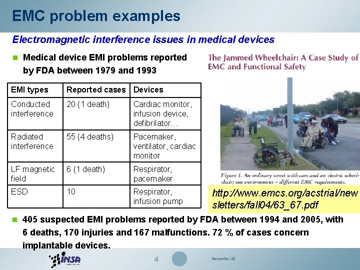 EMC problem examples Electromagnetic interference issues in medical devices n Medical device EMI problems