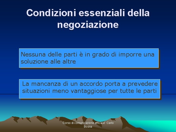 Condizioni essenziali della negoziazione Nessuna delle parti è in grado di imporre una soluzione