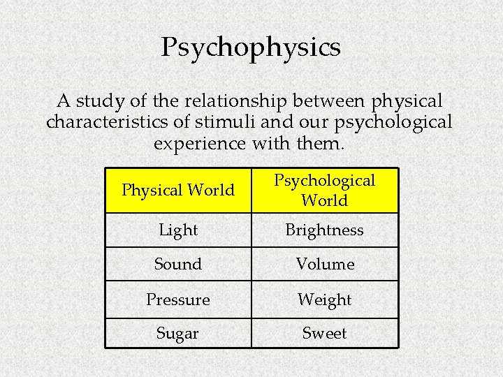 Psychophysics A study of the relationship between physical characteristics of stimuli and our psychological