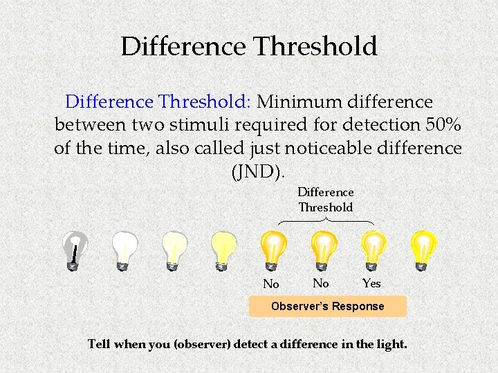 Difference Threshold: Minimum difference between two stimuli required for detection 50% of the time,