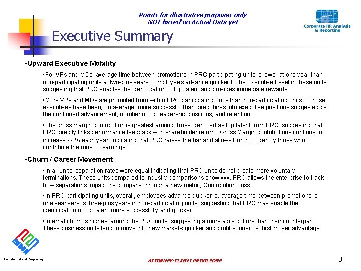 Points for illustrative purposes only NOT based on Actual Data yet Executive Summary •