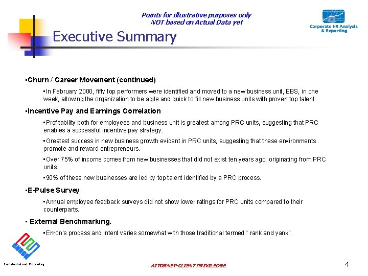 Points for illustrative purposes only NOT based on Actual Data yet Executive Summary •