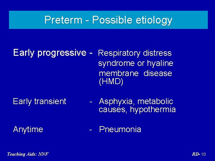 Preterm - Possible etiology Early progressive - Respiratory distress syndrome or hyaline membrane disease