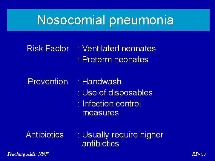 Nosocomial pneumonia Risk Factor : Ventilated neonates : Preterm neonates Prevention : Handwash :