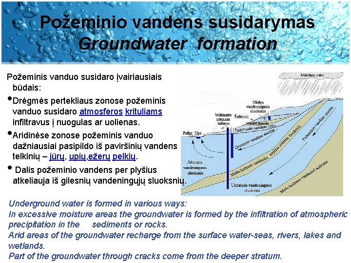 Požeminio vandens susidarymas Groundwater formation Požeminis vanduo susidaro įvairiausiais būdais: • Drėgmės pertekliaus zonose