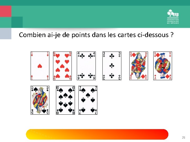 Combien ai-je de points dans les cartes ci-dessous ? 25 