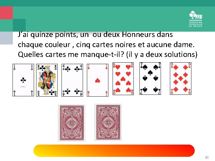 J’ai quinze points, un ou deux Honneurs dans chaque couleur , cinq cartes noires