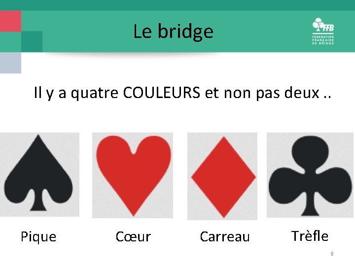 Le bridge Il y a quatre COULEURS et non pas deux. . Pique Cœur