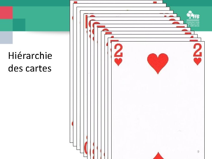 Le bridge Hiérarchie des cartes 9 