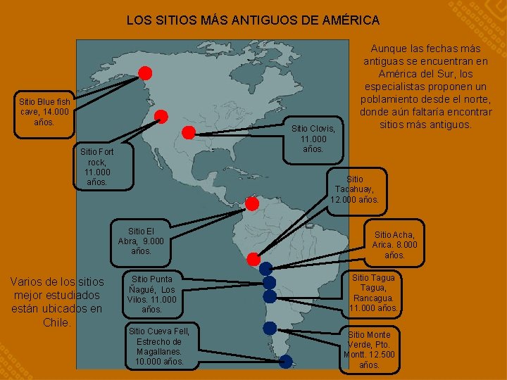 LOS SITIOS MÁS ANTIGUOS DE AMÉRICA Sitio Blue fish cave, 14. 000 años. Sitio