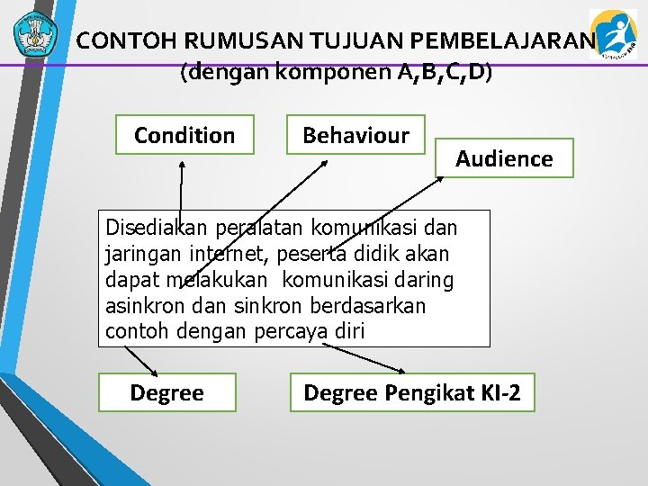 CONTOH RUMUSAN TUJUAN PEMBELAJARAN (dengan komponen A, B, C, D) Condition Behaviour Audience Disediakan