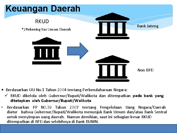 Keuangan Daerah RKUD Bank Jateng *) Rekening Kas Umum Daerah Bank Non BPD Bank