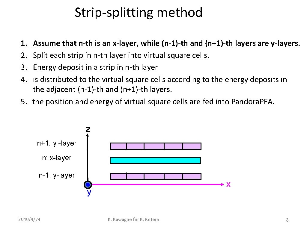 Strip-splitting method 1. 2. 3. 4. Assume that n-th is an x-layer, while (n-1)-th
