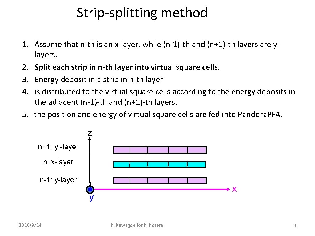 Strip-splitting method 1. Assume that n-th is an x-layer, while (n-1)-th and (n+1)-th layers