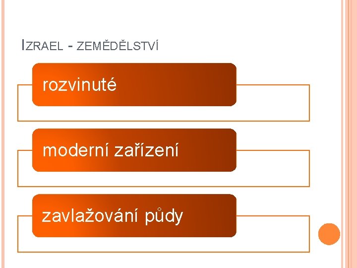 IZRAEL - ZEMĚDĚLSTVÍ rozvinuté moderní zařízení zavlažování půdy 