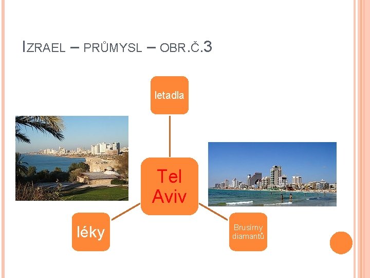 IZRAEL – PRŮMYSL – OBR. Č. 3 letadla Tel Aviv léky Brusírny diamantů 